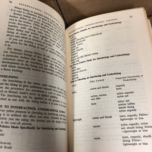 Vintage 1960's Sewing Made Easy Hardcover Book, Dorothy Sara, complete updated - Picture 12 of 12